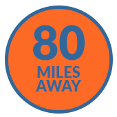 80 Miles